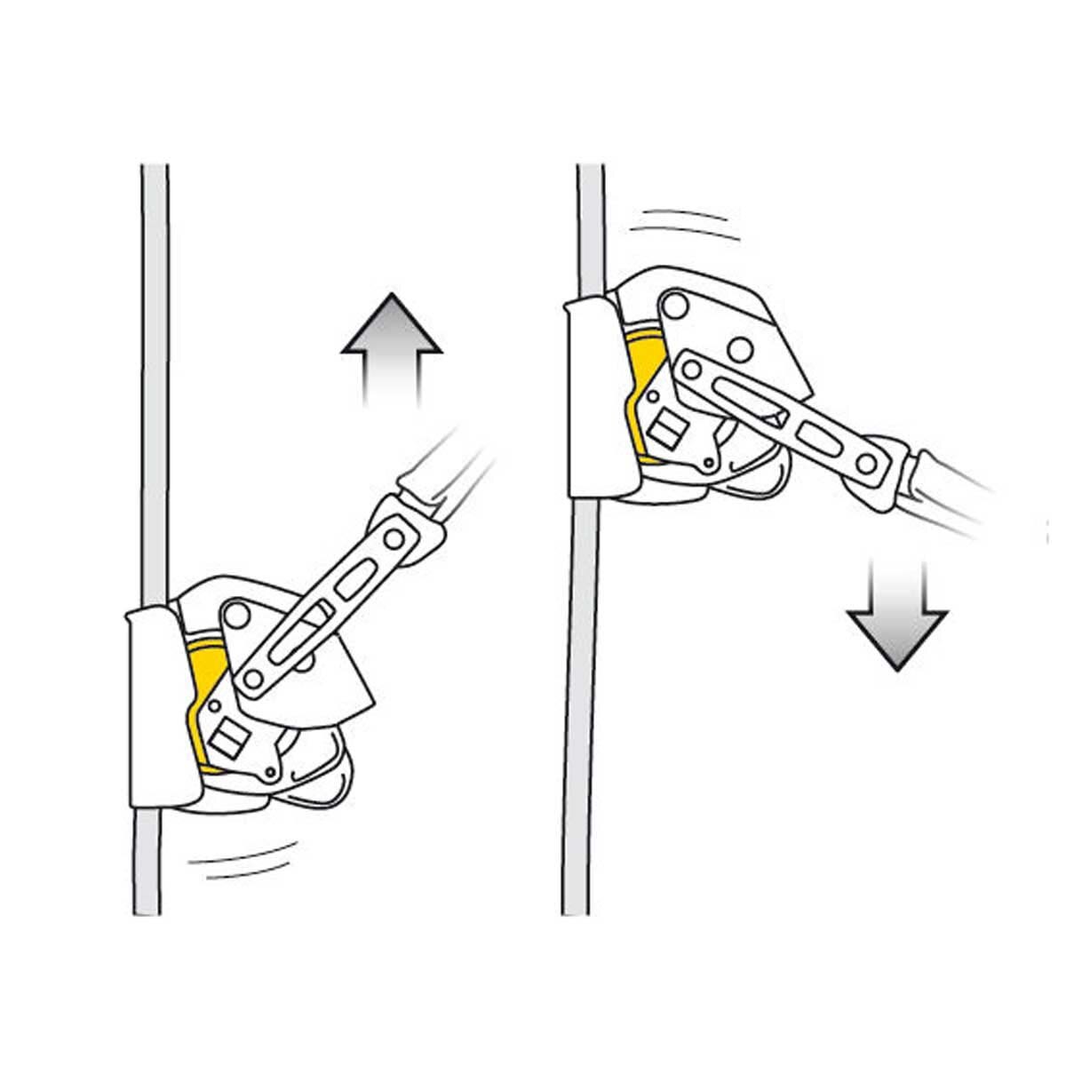 ASAP LOCK mobile fall arrester